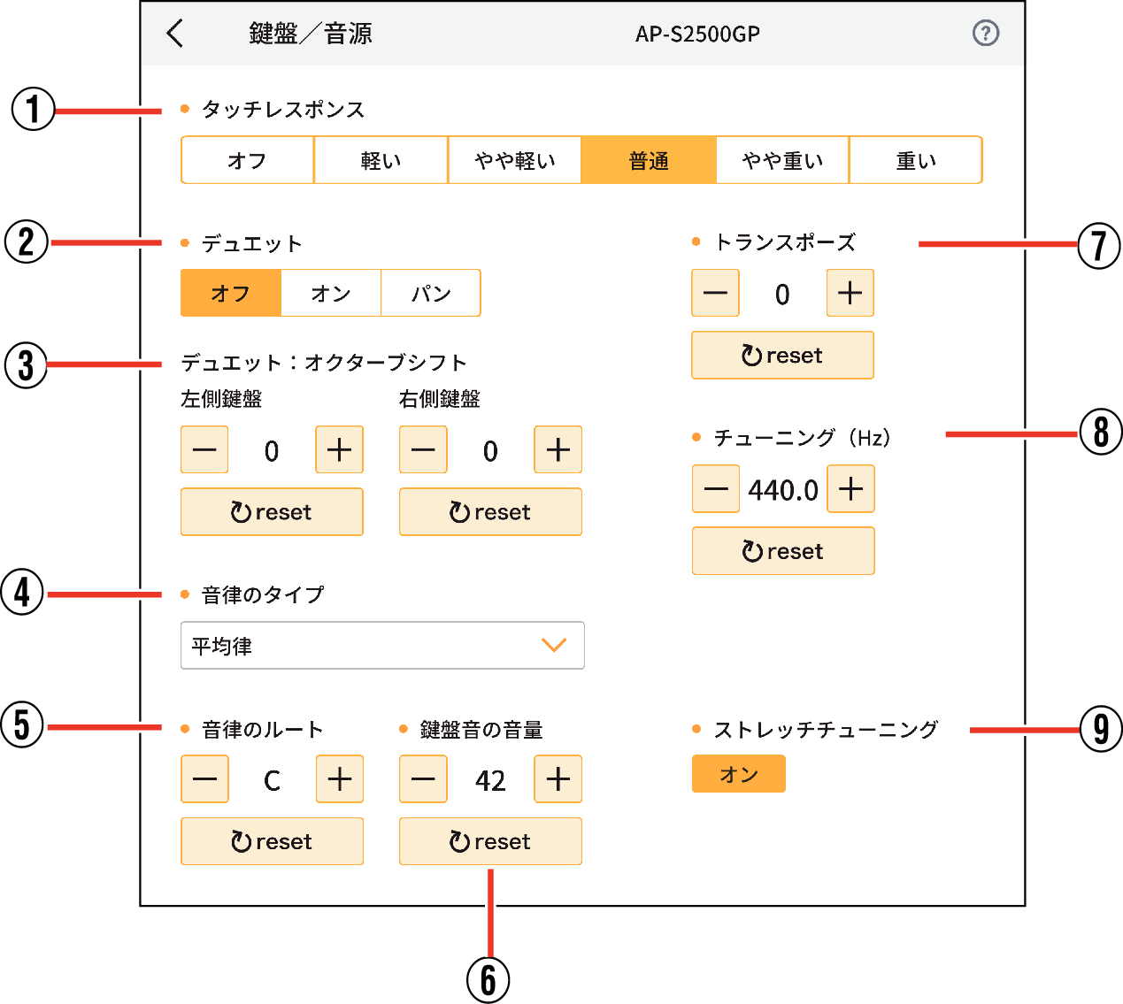 AP-S2500GP_keyboard sound source_JAJP